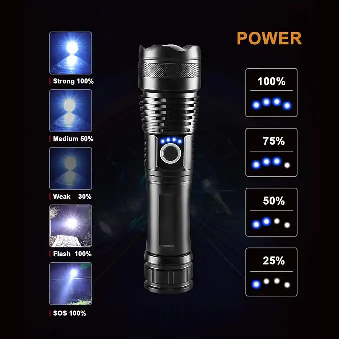 Rechargeable Waterproof Zoom LED Flashlight USB Torch Ligh  ৫৫০০mAh ব্যাটারি