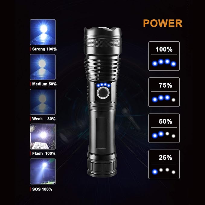 Rechargeable Waterproof Zoom LED Flashlight USB Torch Ligh  ৫৫০০mAh ব্যাটারি