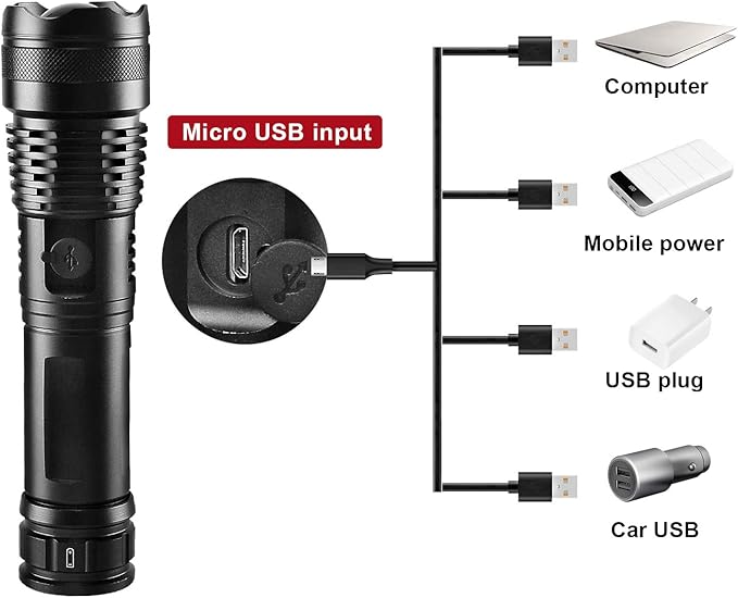 Rechargeable Waterproof Zoom LED Flashlight USB Torch Ligh  ৫৫০০mAh ব্যাটারি