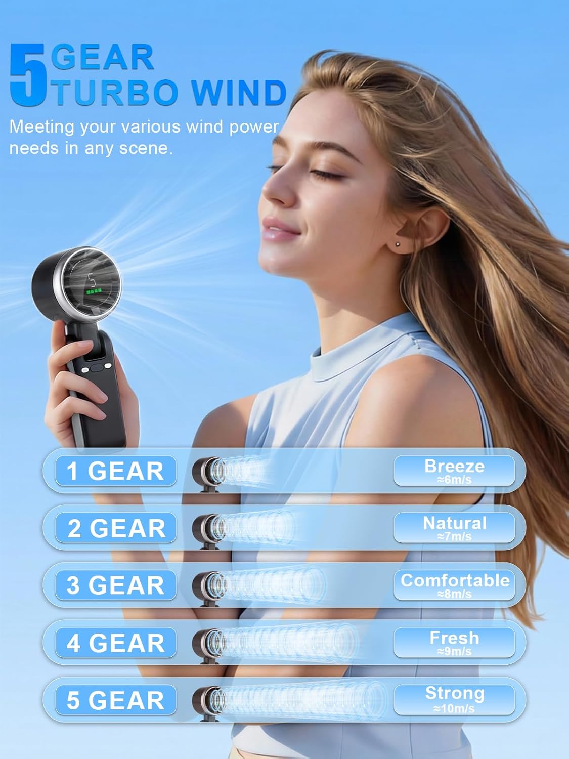 Turbo High-Speed Mini Fan – Portable Rechargeable Neck & Handheld Cooling Fan