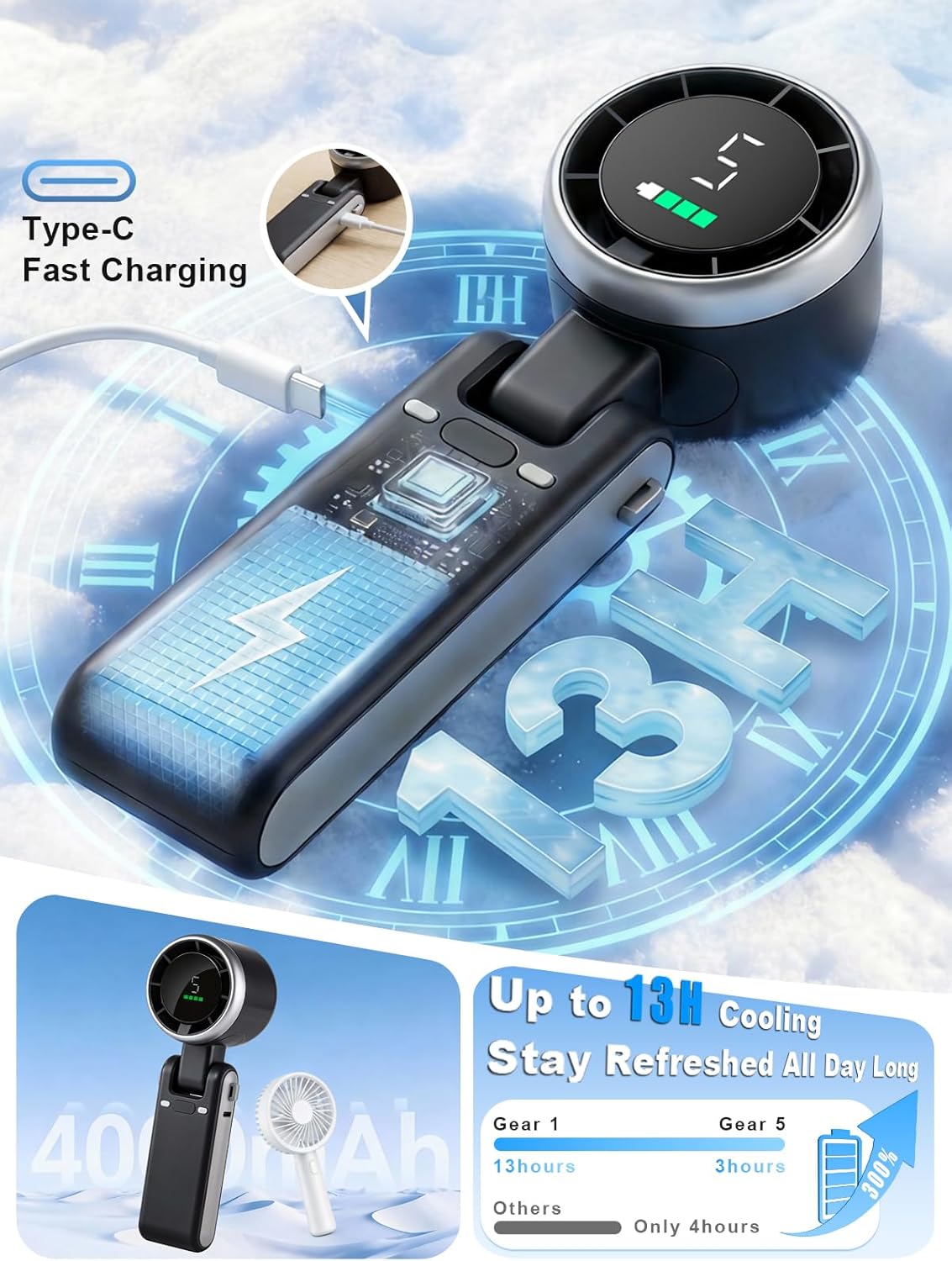 Turbo High-Speed Mini Fan – Portable Rechargeable Neck & Handheld Cooling Fan