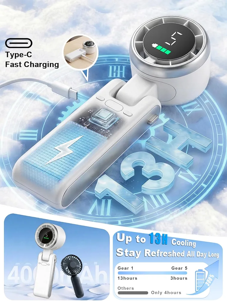 Turbo High-Speed Mini Fan – Portable Rechargeable Neck & Handheld Cooling Fan